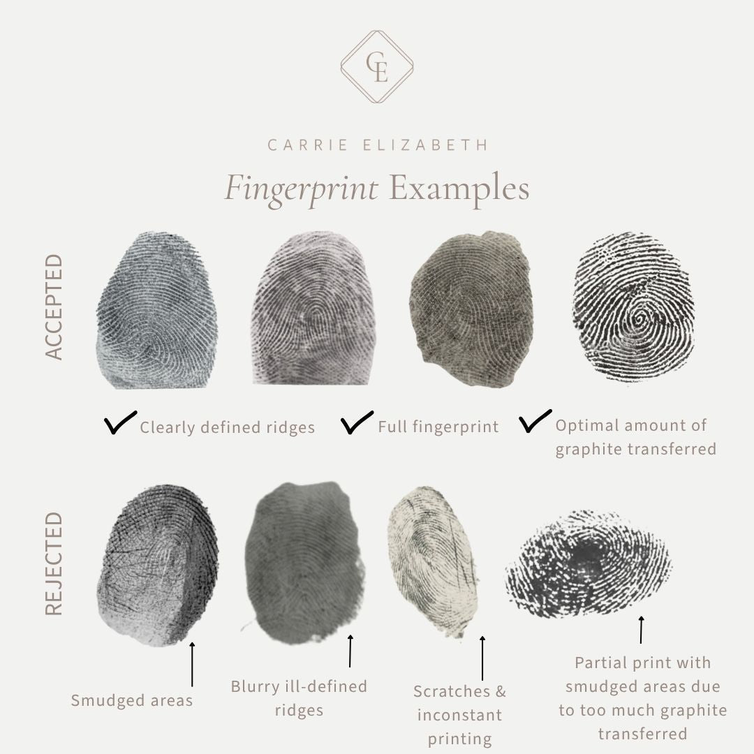 Treasured Fingerprint Pendant